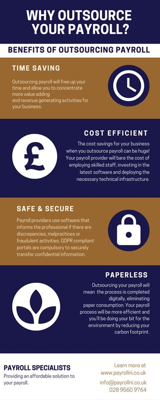 payrollni